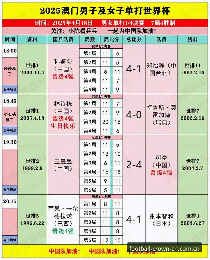 皇冠体育平台2025赛季赛事数据实操攻略：一个老玩家的答疑手记